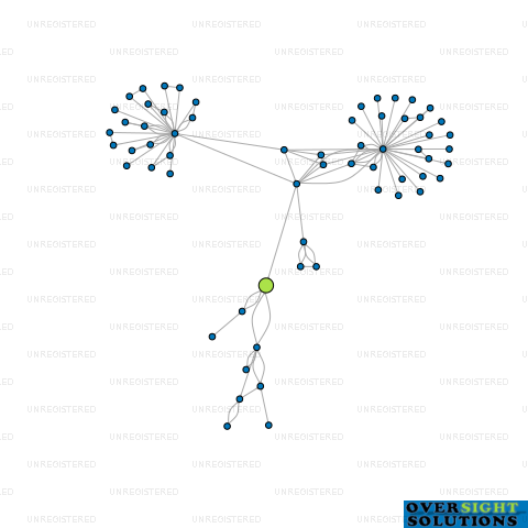 Network diagram for COMPUTOPIA LTD