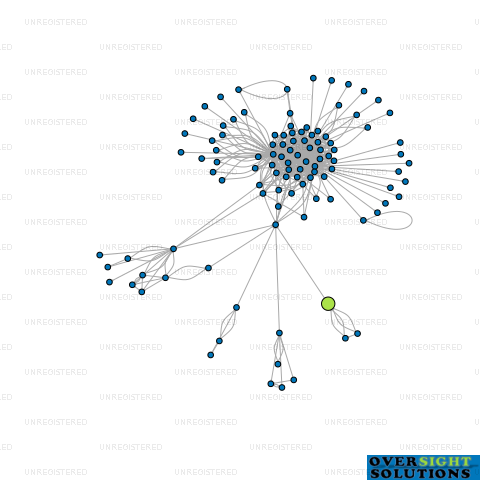 Network diagram for WINTREBRE LTD