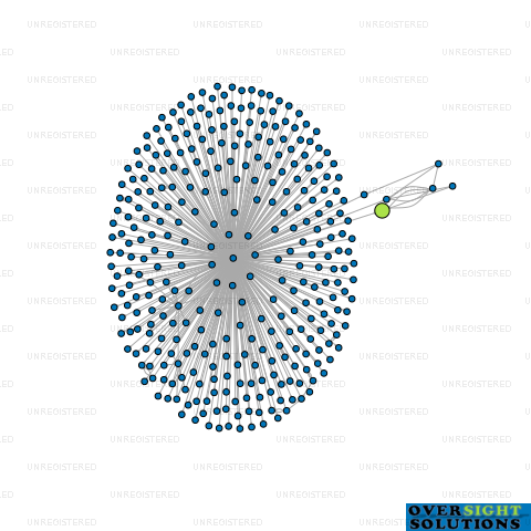 Network diagram for 07WHOLESALE LTD