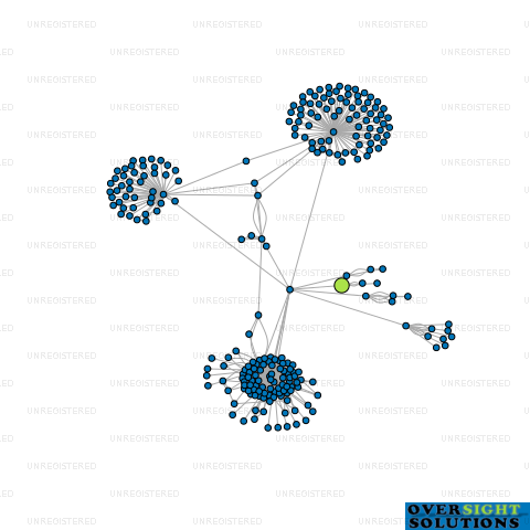Network diagram for A  H SERVICES LTD