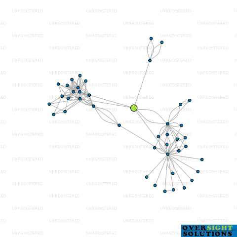 Network diagram for WK STRAWBRIDGE LTD