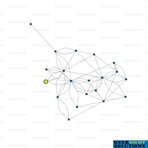 Network diagram for 50 COOK ST LTD