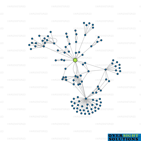 Network diagram for CANCAST LTD