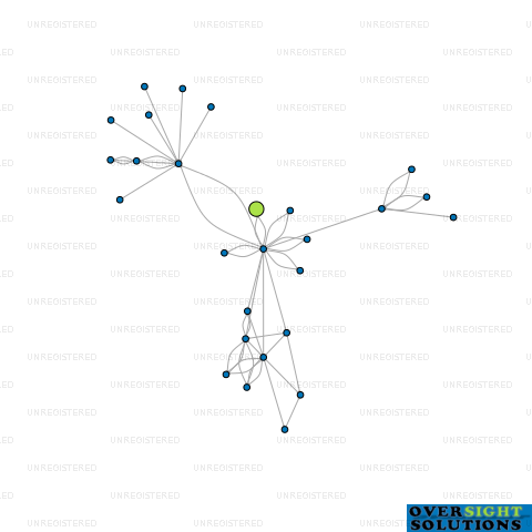 Network diagram for COMPOTOOL LTD