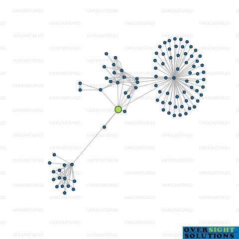 Network diagram for BIO PLANT MANAWATU NZ LTD