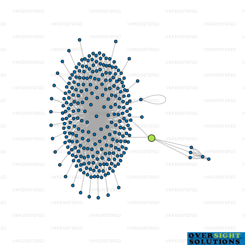 Network diagram for WILSON MCKAY TRUSTEE COMPANY 239325 LTD