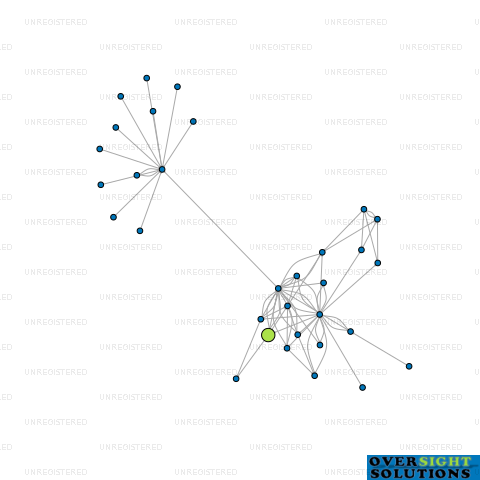 Network diagram for 5 WAKEMAN DRIVE LTD
