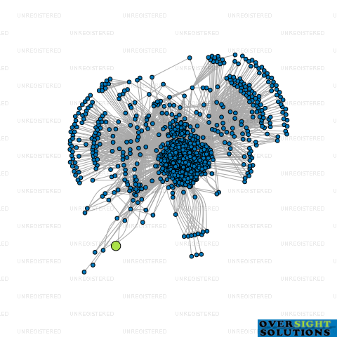 Network diagram for KINGSPICE NZ LTD