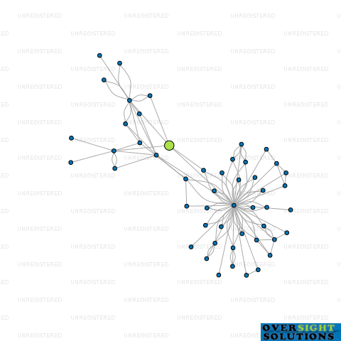 Network diagram for COMNET NETWORX LTD
