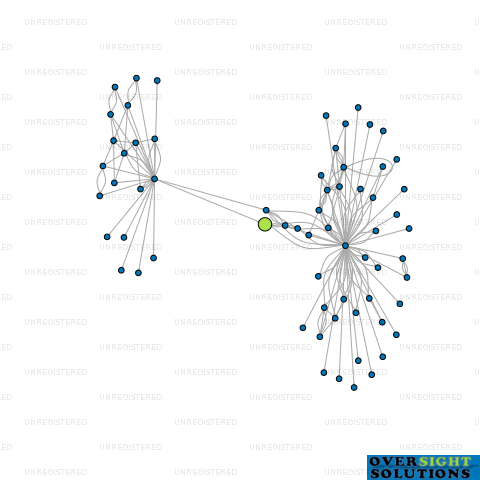 Network diagram for COLLINS LAWSON LTD