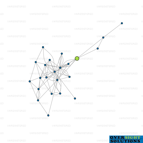 Network diagram for COOK BROTHERS CONSTRUCTION SOUTHERN LAKES LTD