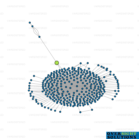 Network diagram for COOKS BEACH TRUSTEE LTD