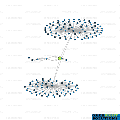 Network diagram for COMFLOOR LTD