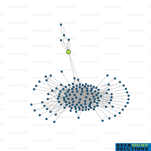 Network diagram for 23 BEATTY LTD