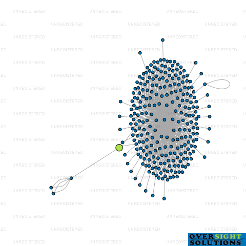 Network diagram for WILSON MCKAY TRUSTEE COMPANY H185052 LTD