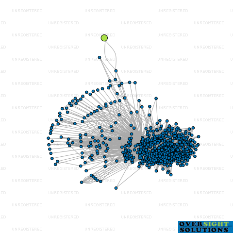 Network diagram for DSN HOMES LTD