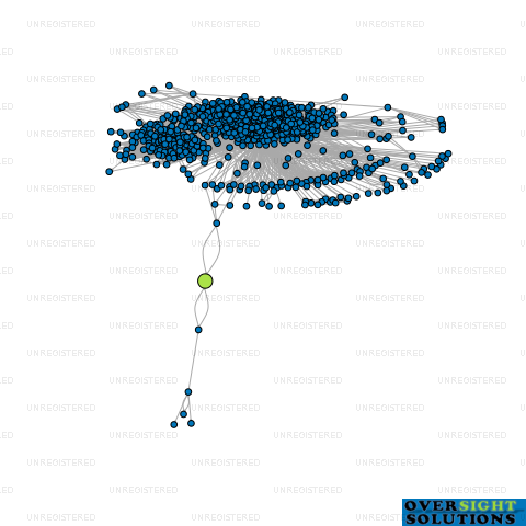 Network diagram for KAUMATUA ENERGY LTD