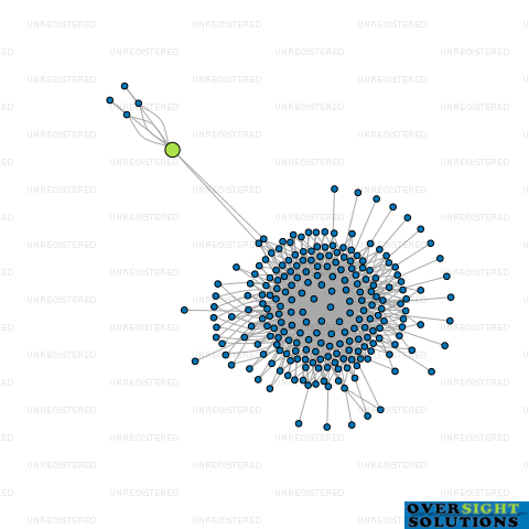 Network diagram for BLUEWATER PROJECT MANAGEMENT LTD