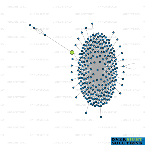 Network diagram for WILSON MCKAY TRUSTEE COMPANY 175833 LTD