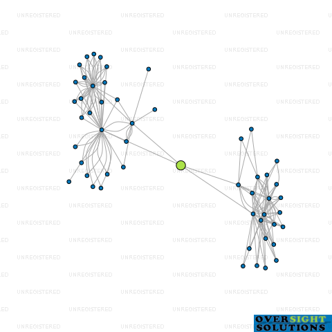 Network diagram for 249 TI RAKAU DRIVE LTD