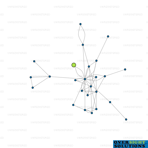 Network diagram for CON TECH BUILDING LTD