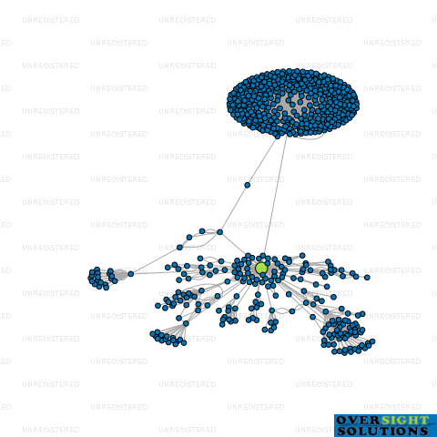 Network diagram for ANGLESEA HOSPITAL LTD