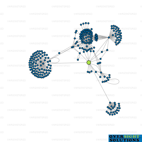 Network diagram for 49 APOLLO DRIVE LTD
