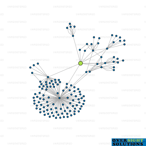 Network diagram for NORTHERN TIMBER  BUILDING SUPPLIES LTD