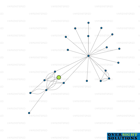 Network diagram for A C RHODES LTD