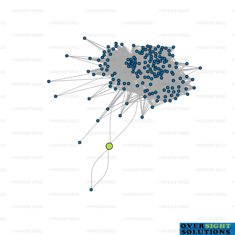 Network diagram for HAMMER CONSTRUCTION LTD