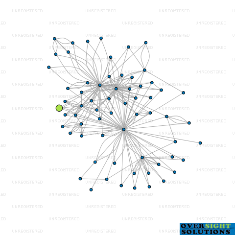 Network diagram for MOEREWA STATION LTD