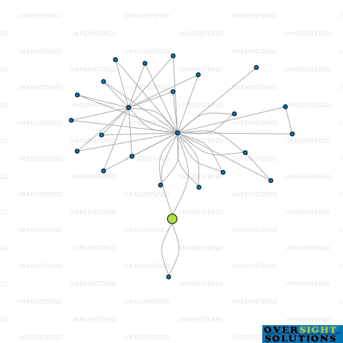 Network diagram for MORGAN  DOYLE CONSTRUCTION 2012 LTD