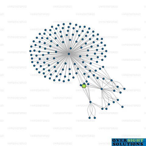 Network diagram for 4 DAY WEEK GLOBAL LTD