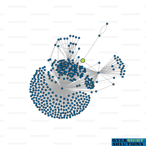 Network diagram for 16 BEACH ROAD TRUSTEES LTD