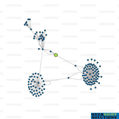 Network diagram for 3LB WORKS LTD
