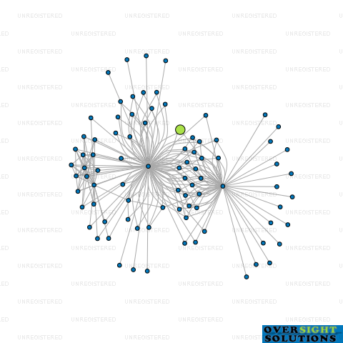 Network diagram for APATA TRUSTEES NO 16 LTD