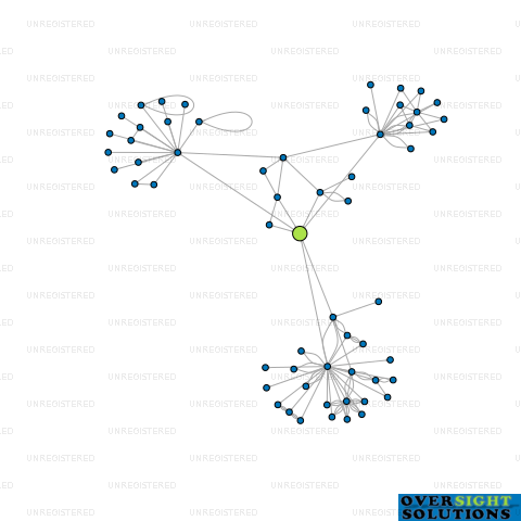 Network diagram for TRINITY NZ LTD