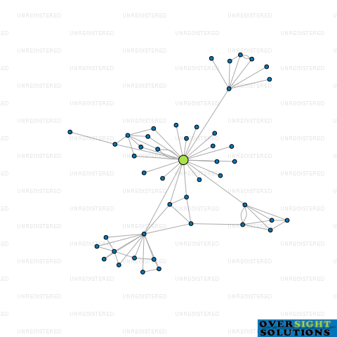 Network diagram for HIGHLANDER NZ LTD