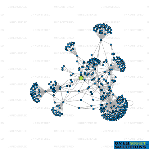 Network diagram for WINNOW SOFTWARE LTD