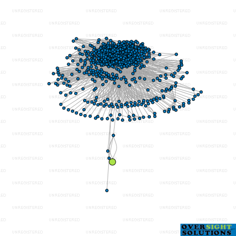 Network diagram for KK COMMERCIAL  HOME CLEANING SPECIALIST LTD