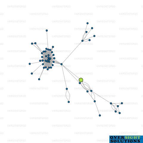 Network diagram for TUCK HOLDINGS LTD