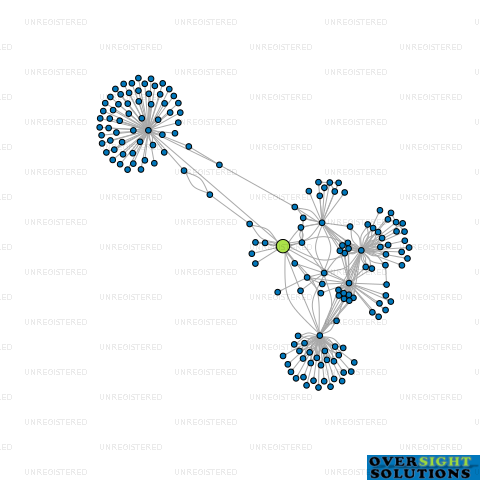 Network diagram for DARVILL MELLORS  CO LTD