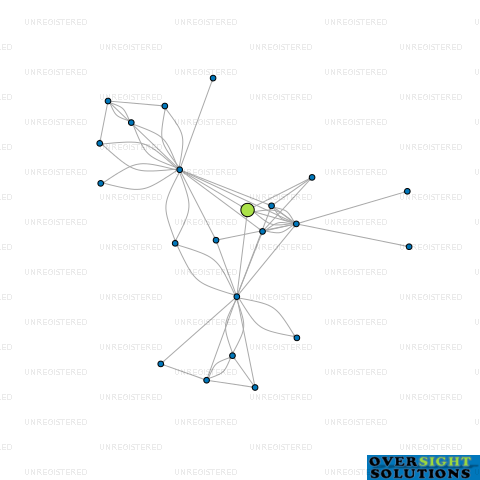 Network diagram for 598 TE ATATU LTD