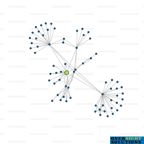 Network diagram for ASPEC CONSTRUCTION LTD