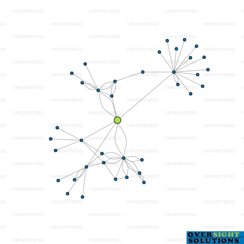 Network diagram for COOLING EQUIPMENT LTD