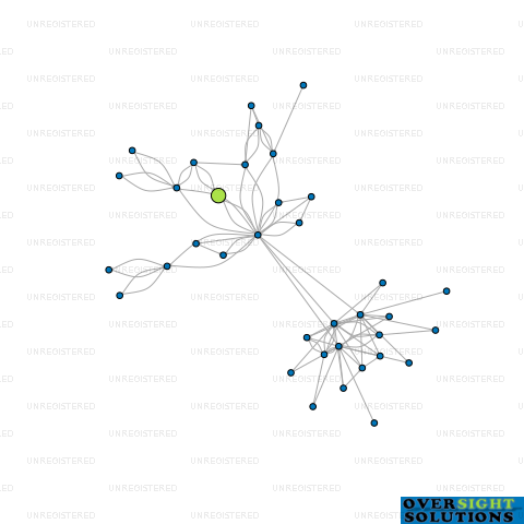 Network diagram for 107A BARBARA AVE LTD