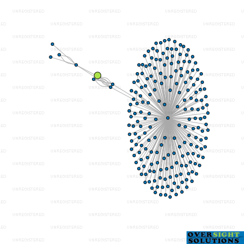 Network diagram for M W  K L PALTRIDGE LTD