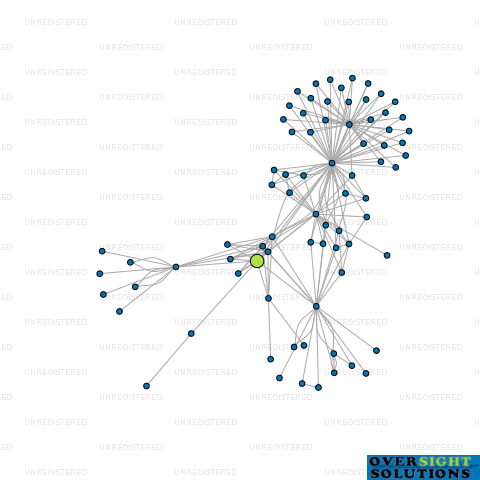 Network diagram for TUATAHI FIRST FIBRE LTD
