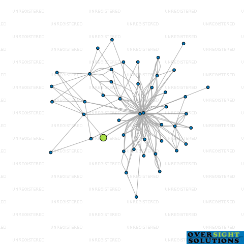 Network diagram for 89 CP HOTEL LTD
