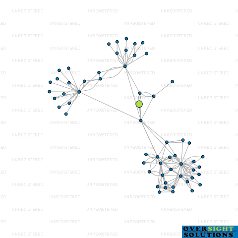 Network diagram for D REYNOLDS ELECTRICAL 2017 LTD